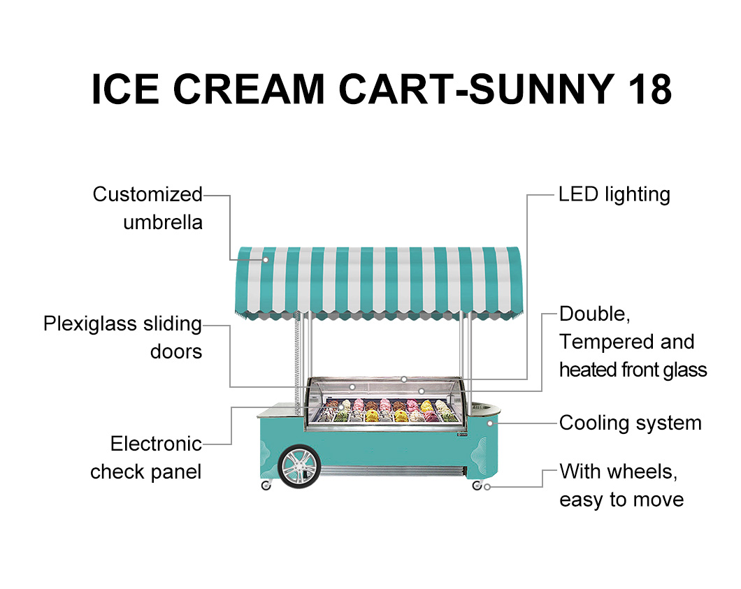 smart gelate cart